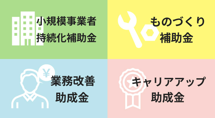 会社設立　宮崎